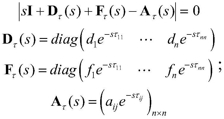 A Stability Judgment Method of Distributed Frequency Control Considering Communication Delay