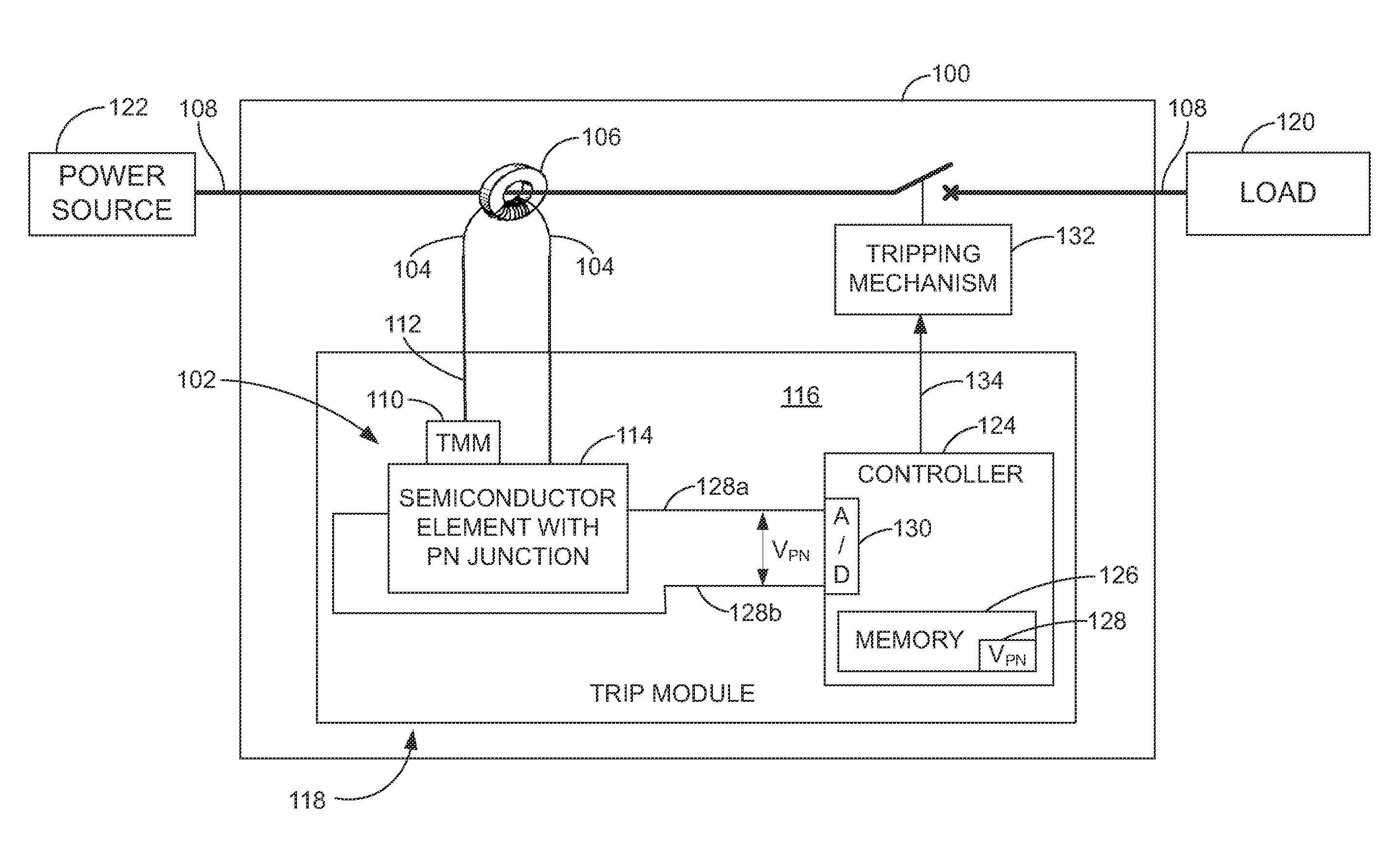Secondary thermal sensor for primary conductors