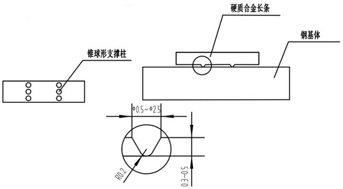 A kind of cemented carbide strip/block and its bonding method suitable for cemented carbide hard surface processing