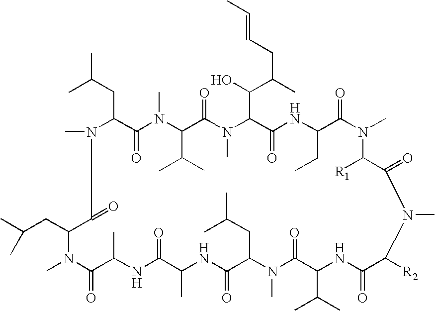 Cyclosporin derivatives for treating ocular and dermal diseases and conditions