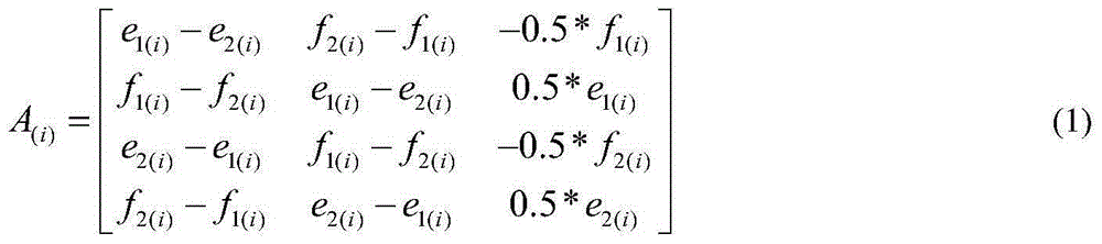 High robustness electric transmission line parameter estimating method based multiple-time period PMU