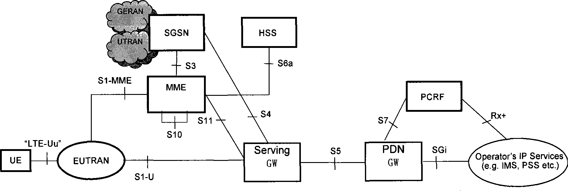 Data transmission method, system and apparatus