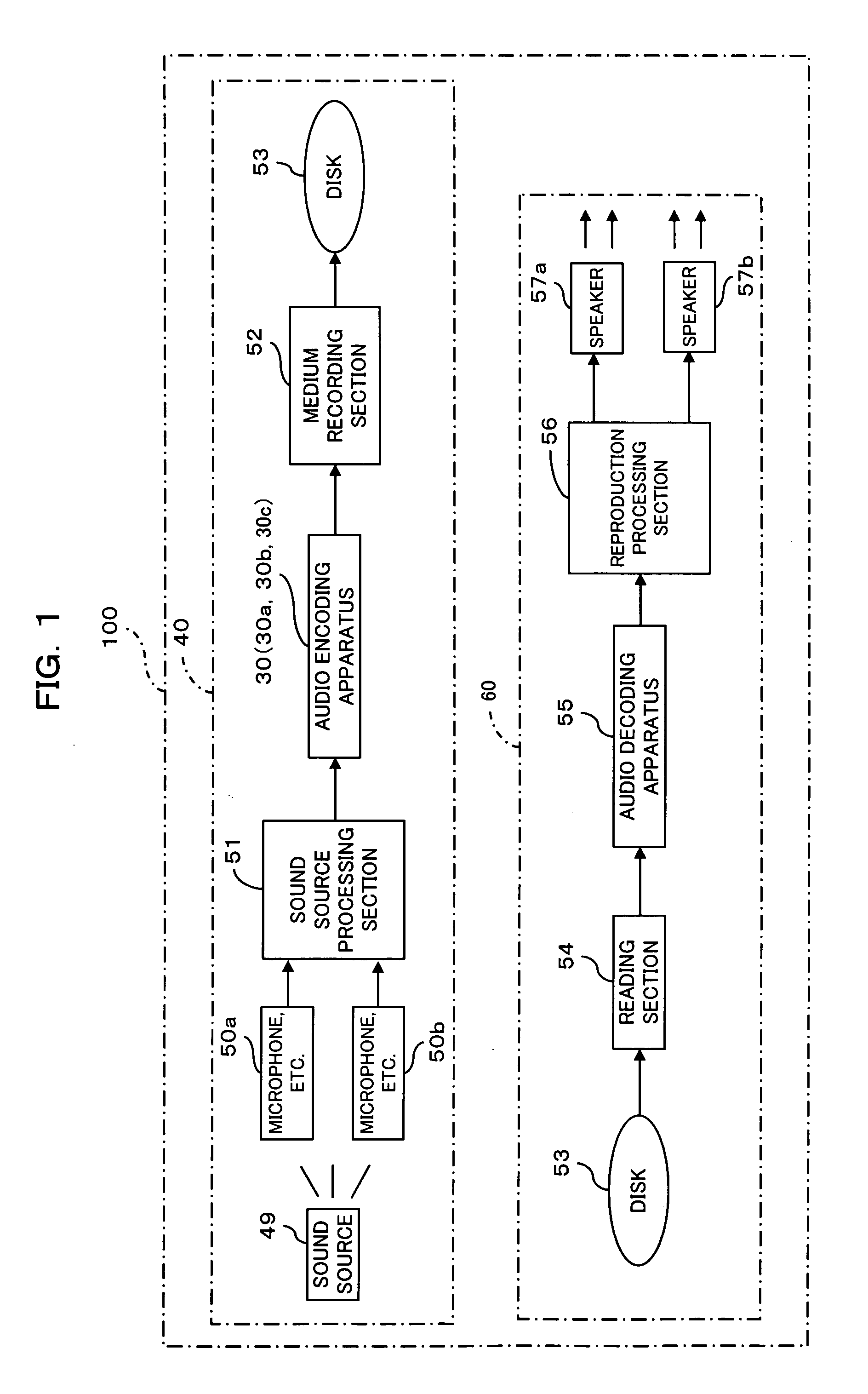 Audio encoding apparatus and frame region allocation circuit for audio encoding apparatus