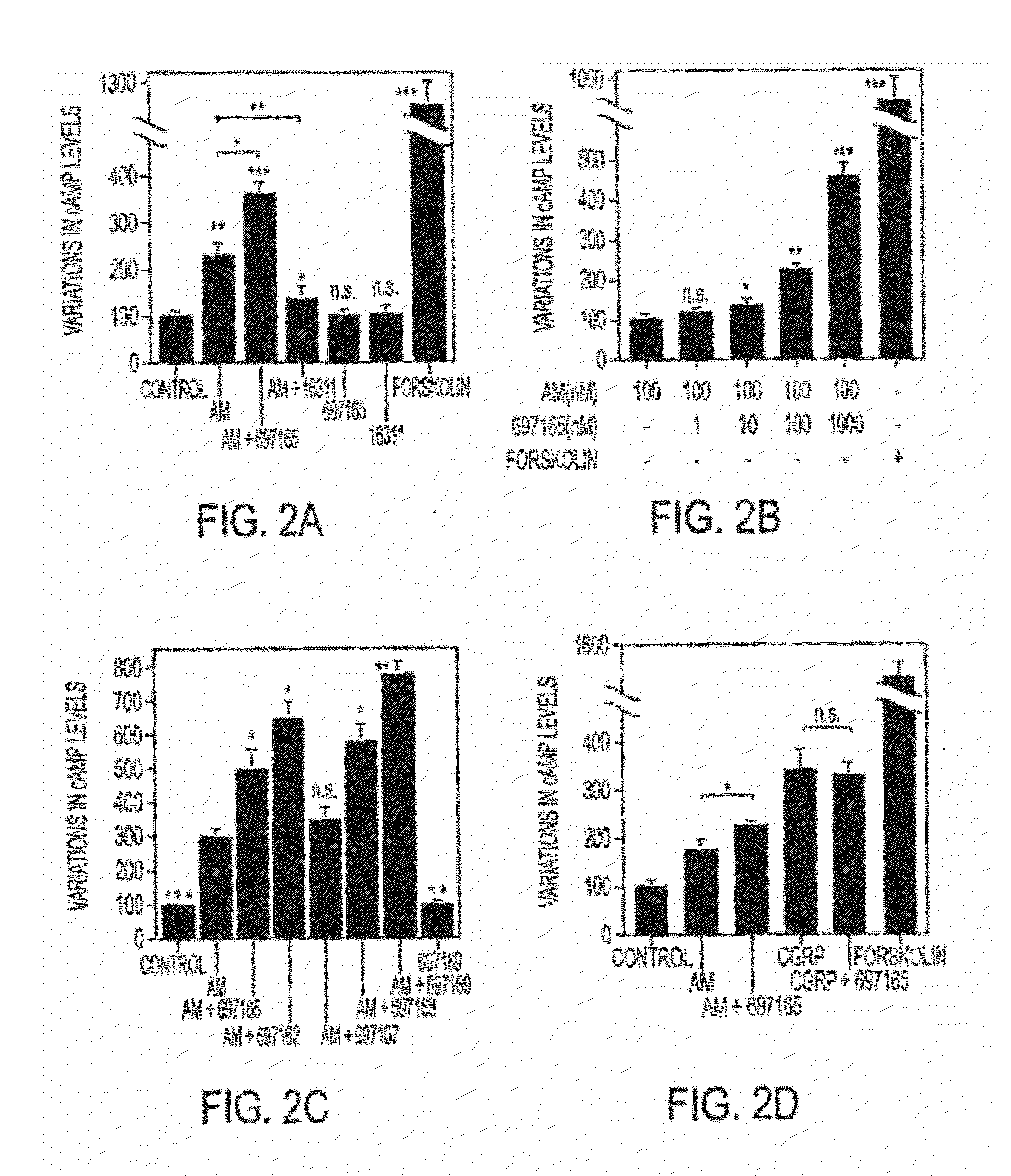 Non-peptide antagonists of gastrin releasing peptide