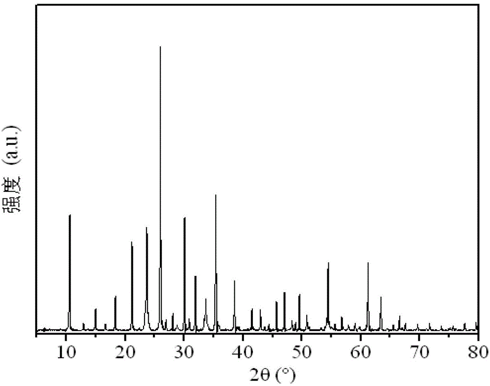 Preparation method of hollow silver phosphotungstate visible-light-induced photocatalyst