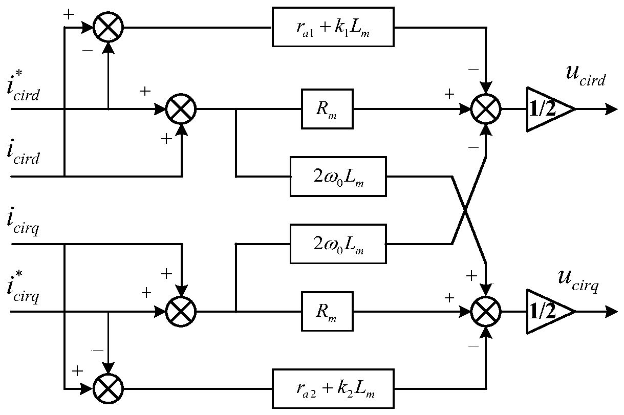 Passive backstepping control method for suppressing circulation of modular multilevel converter