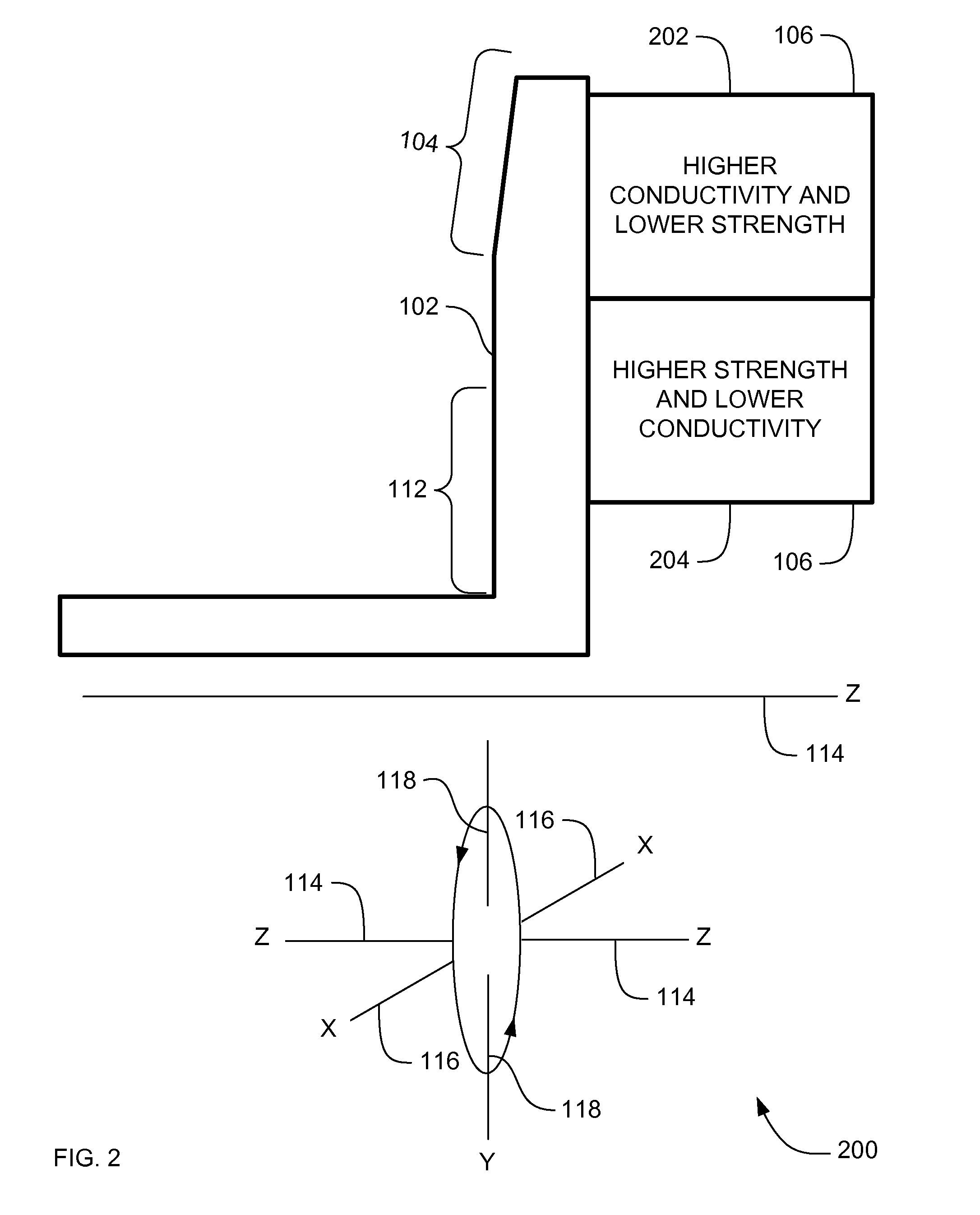 Systems, methods and apparatus of a composite X-Ray target