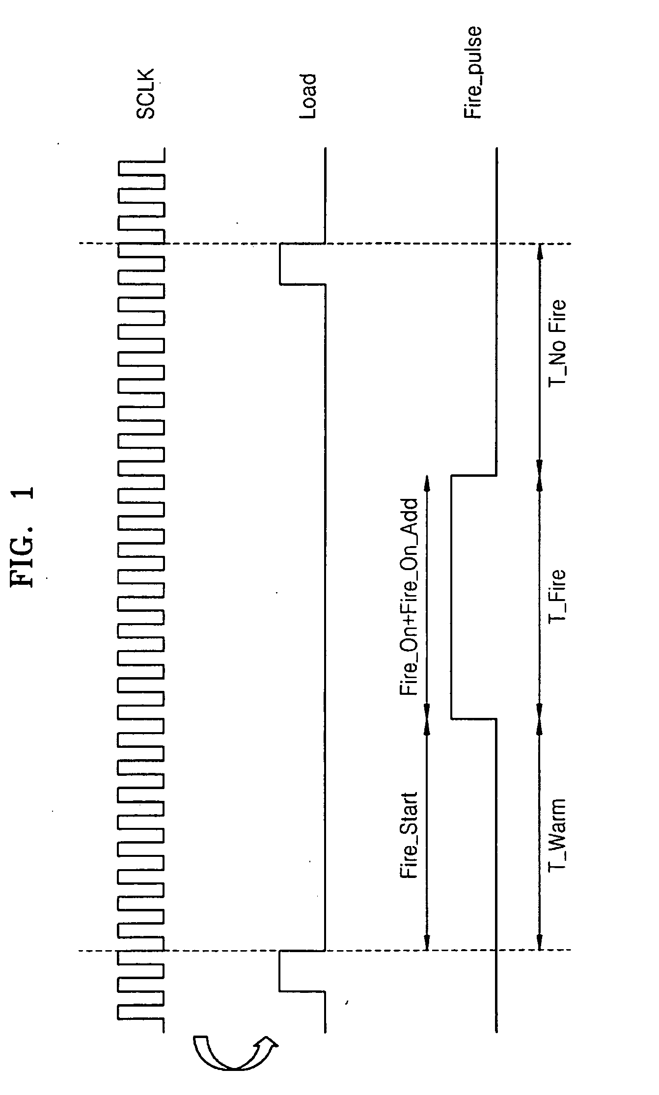 Apparatus for and method of controlling jetting of ink in inkjet printer