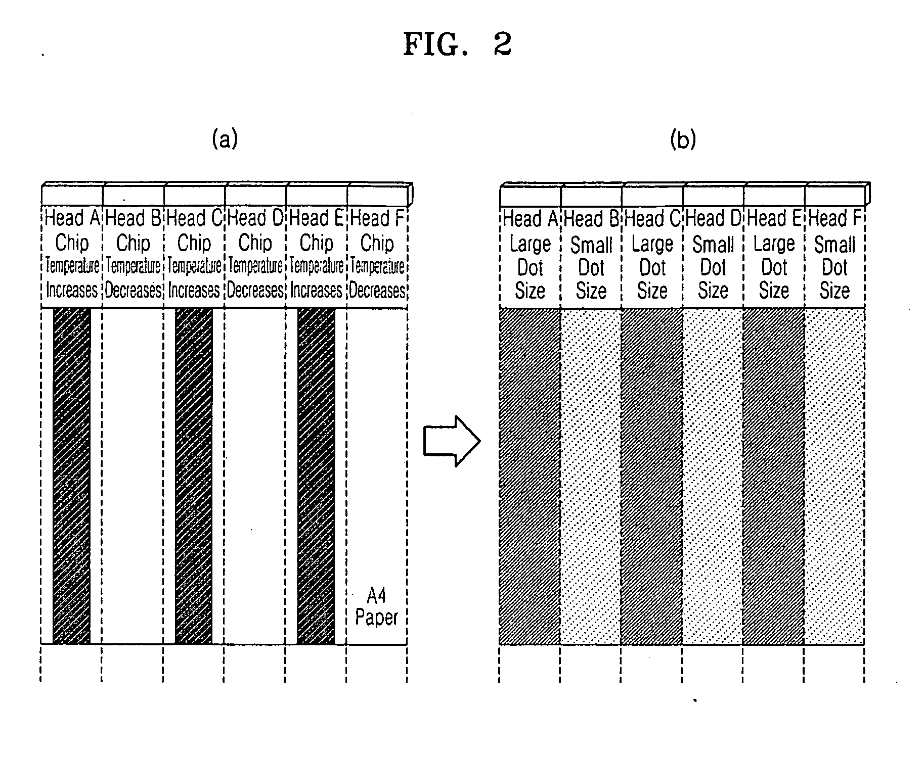 Apparatus for and method of controlling jetting of ink in inkjet printer