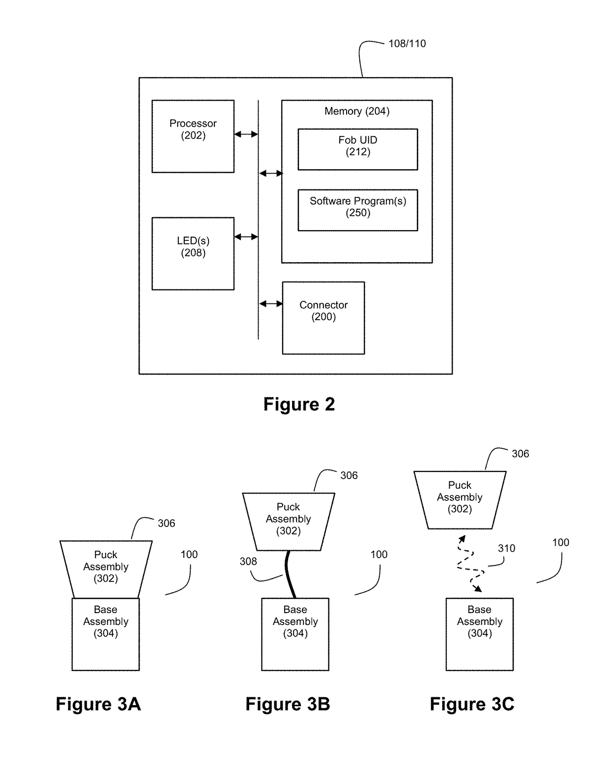 Authorization control for an anti-theft security system