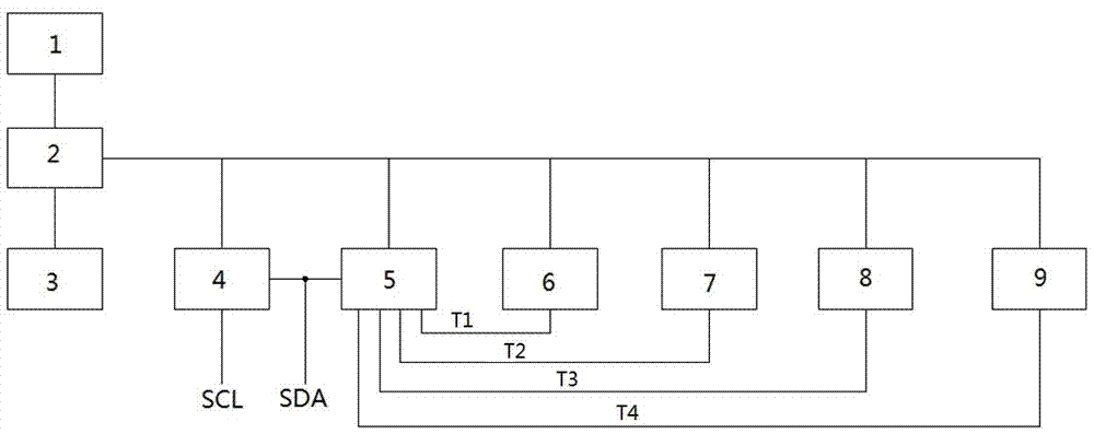 LED multi-group constant current drive circuit