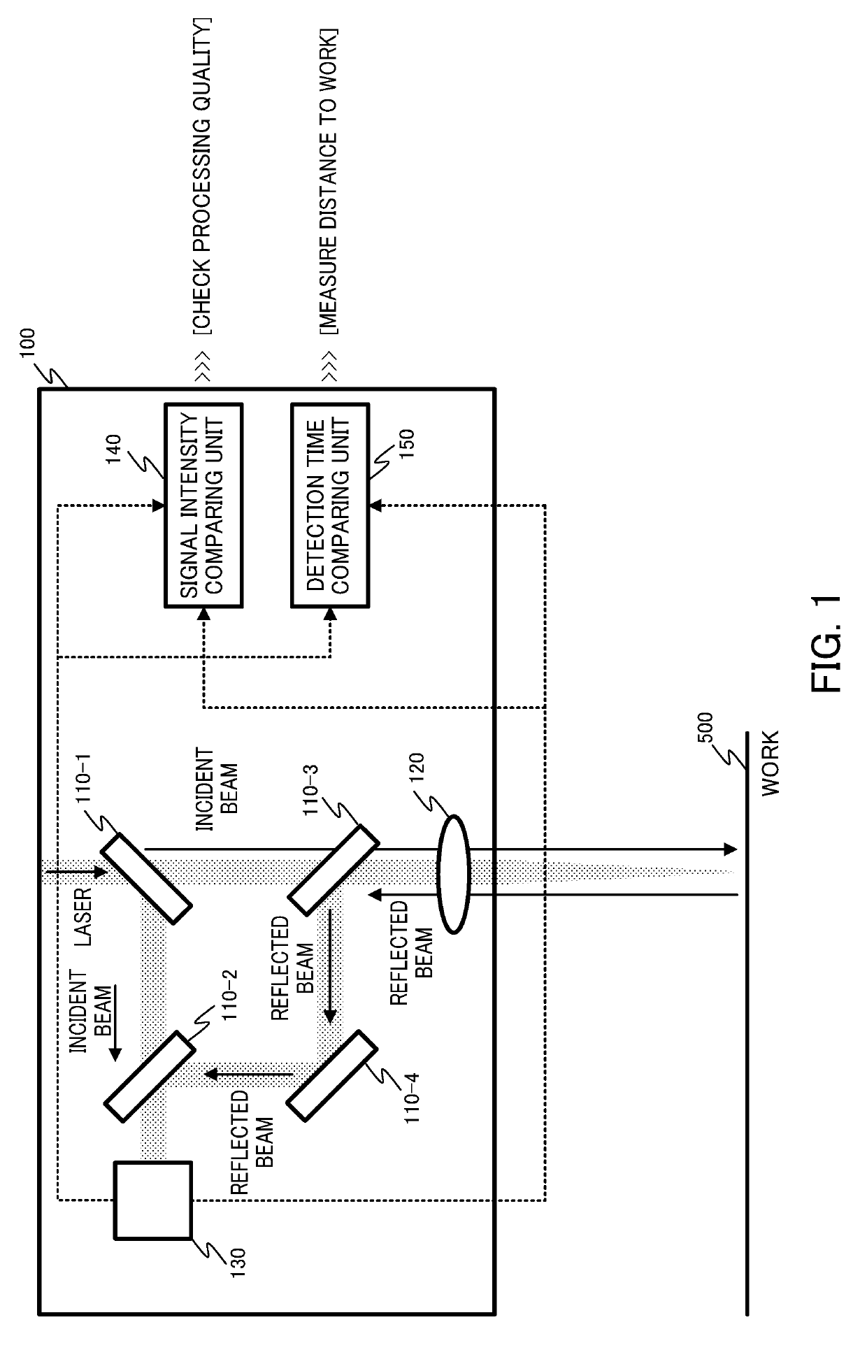 Laser processing device and laser processing system