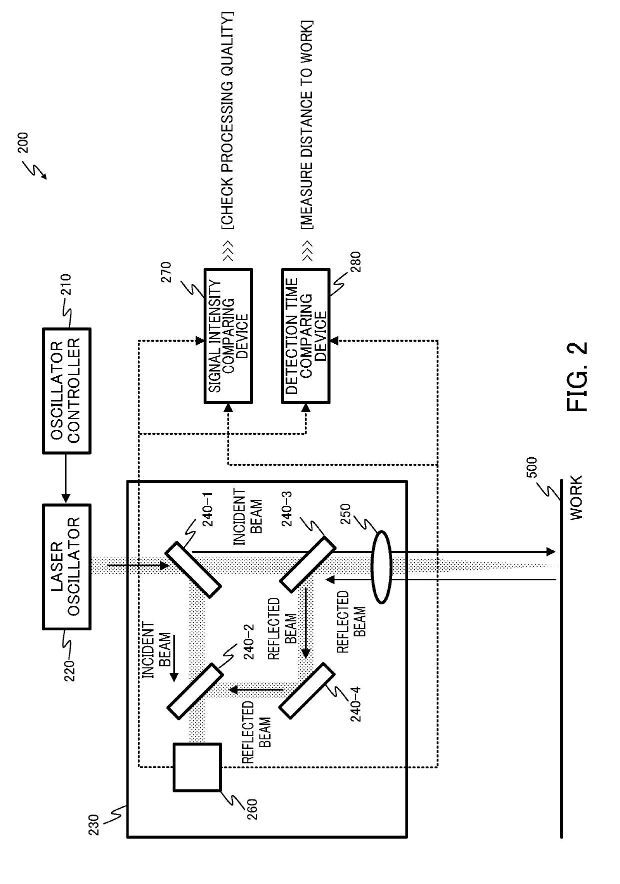 Laser processing device and laser processing system