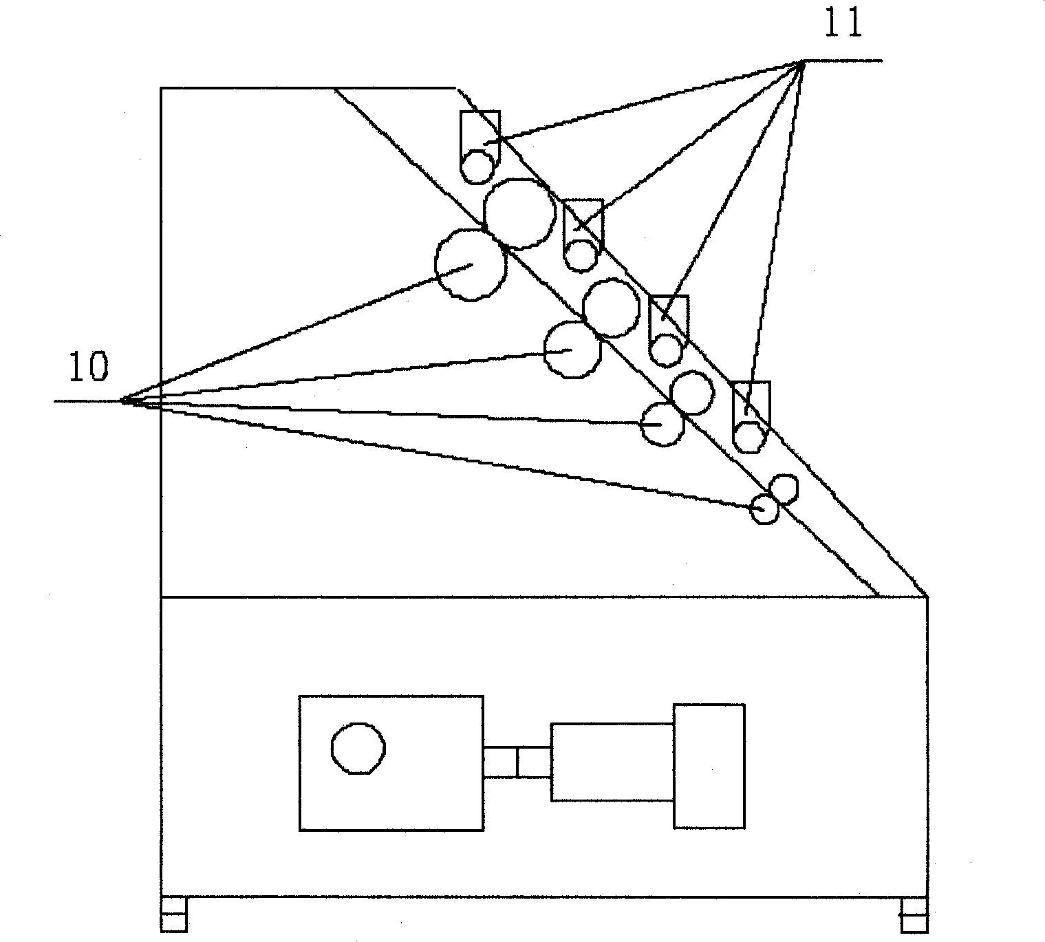 Process for mechanized production of Yanpi (a traditional food) and dedicated equipment therefor