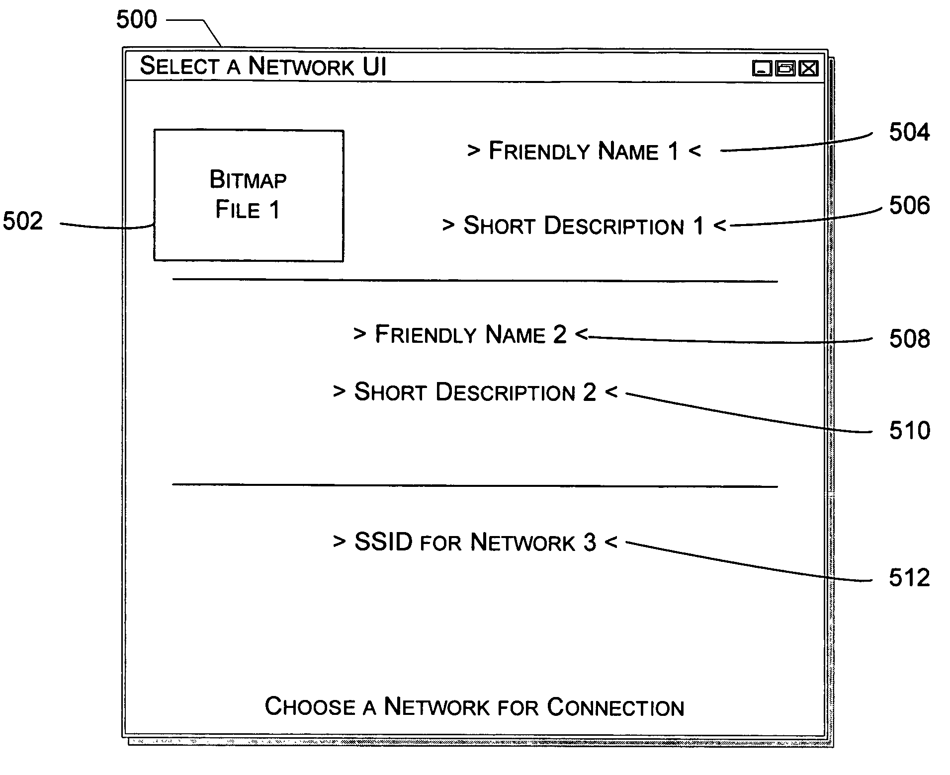Wireless network customization