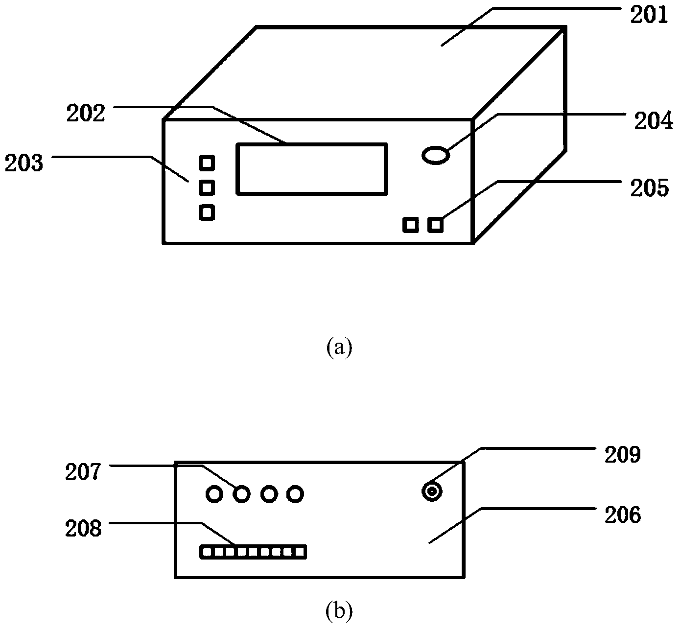 Smoke thermal imaging fire automatic positioning detection system and method