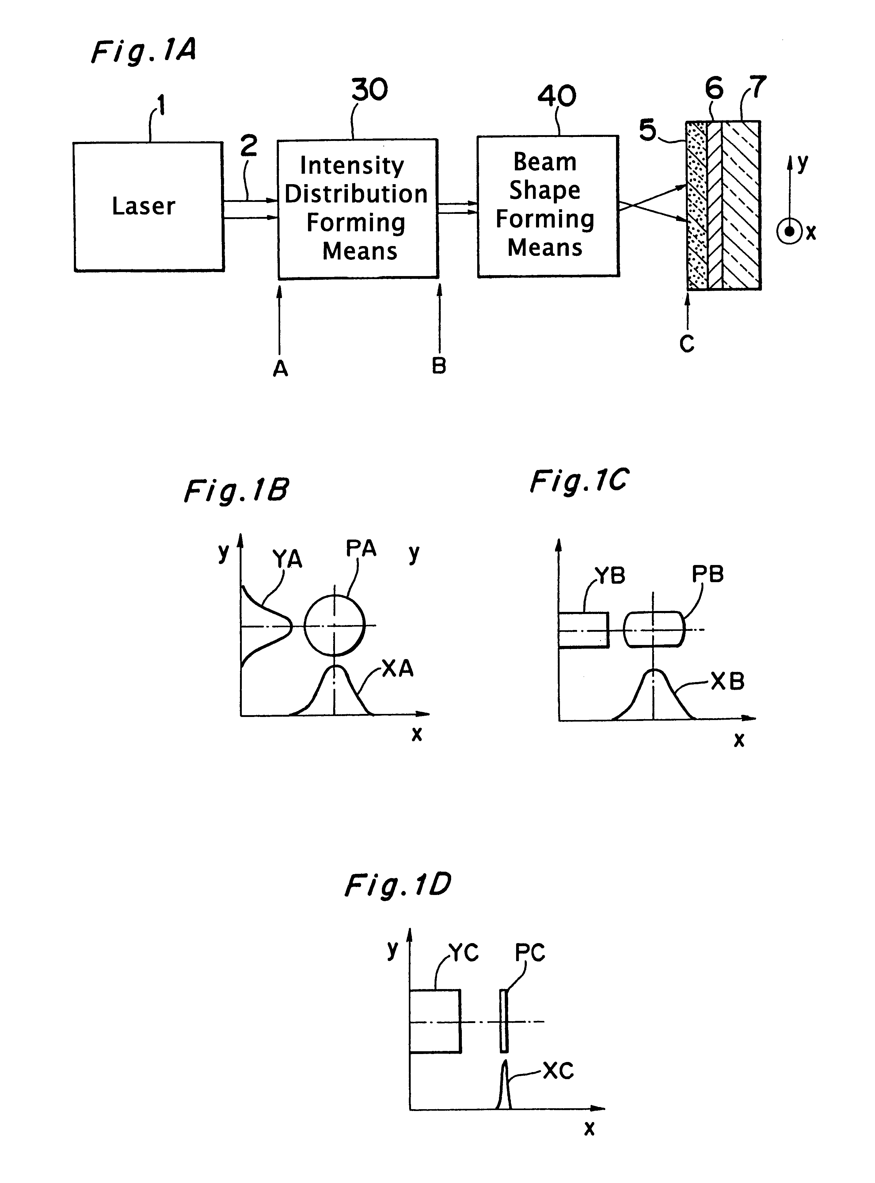 Optical system and apparatus for laser heat treatment and method for producing semiconductor devices by using the same
