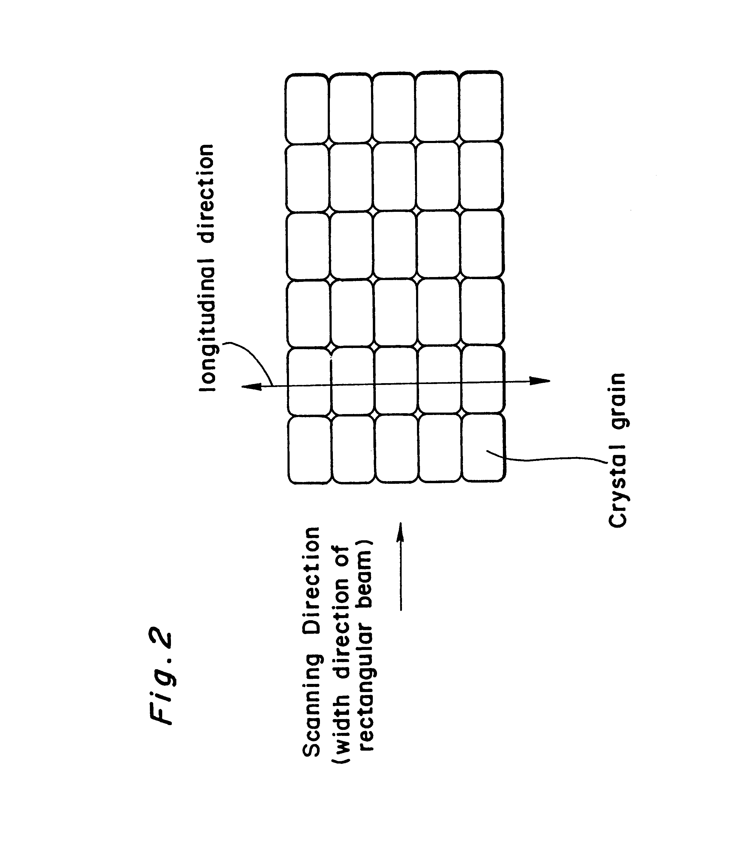 Optical system and apparatus for laser heat treatment and method for producing semiconductor devices by using the same