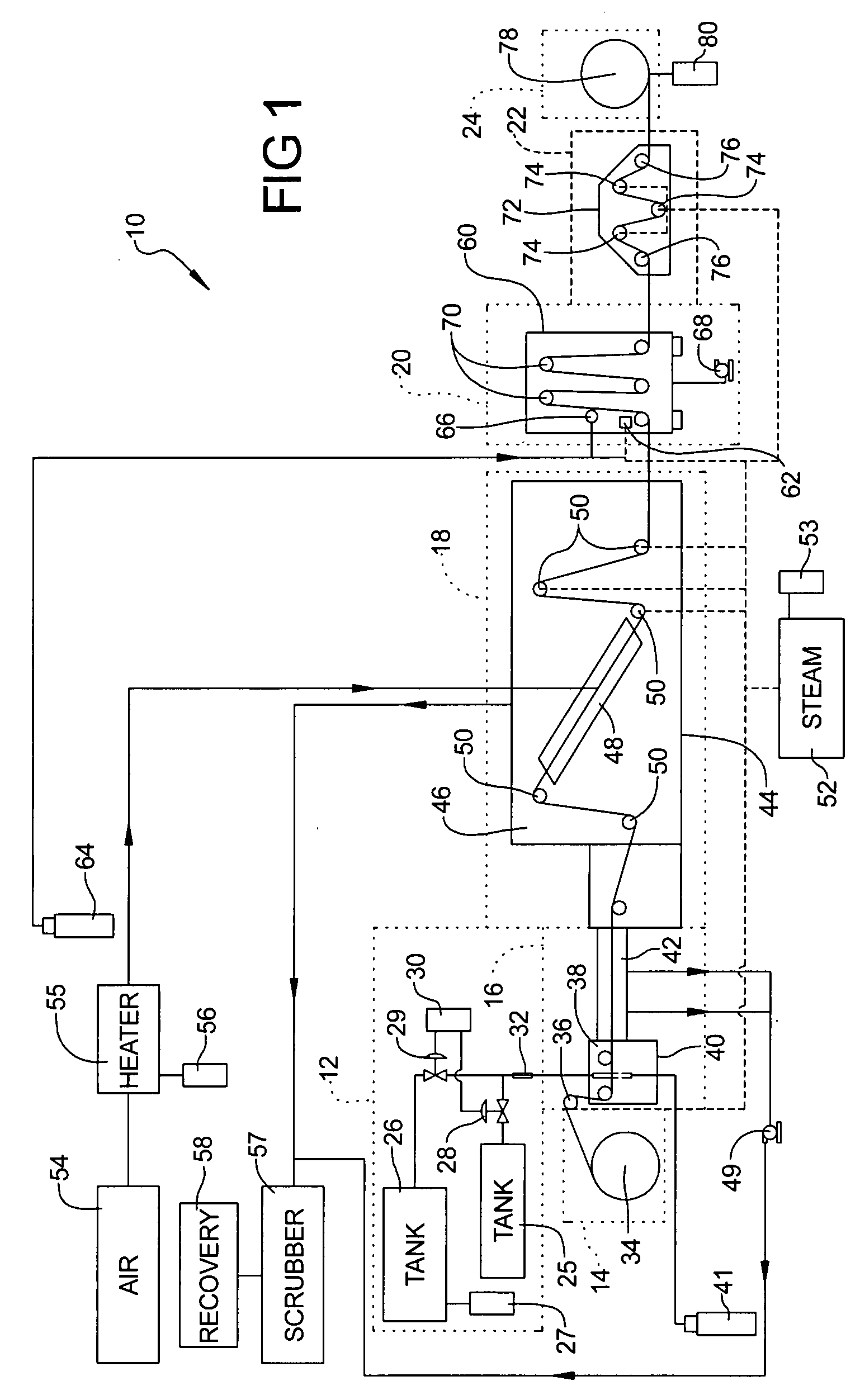 Apparatus and method for treating materials with compositions