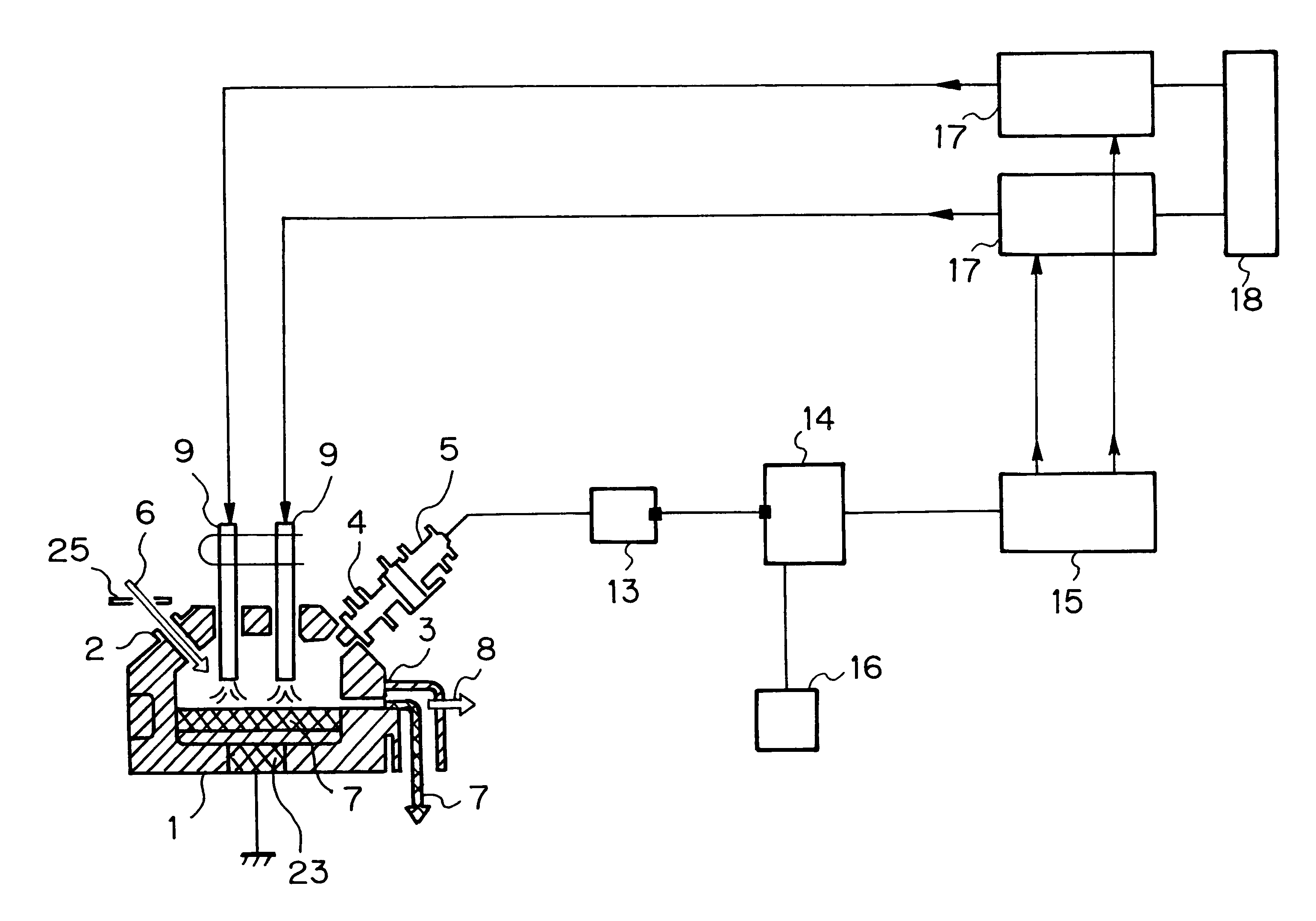 Method and apparatus for operation control of melting furnace