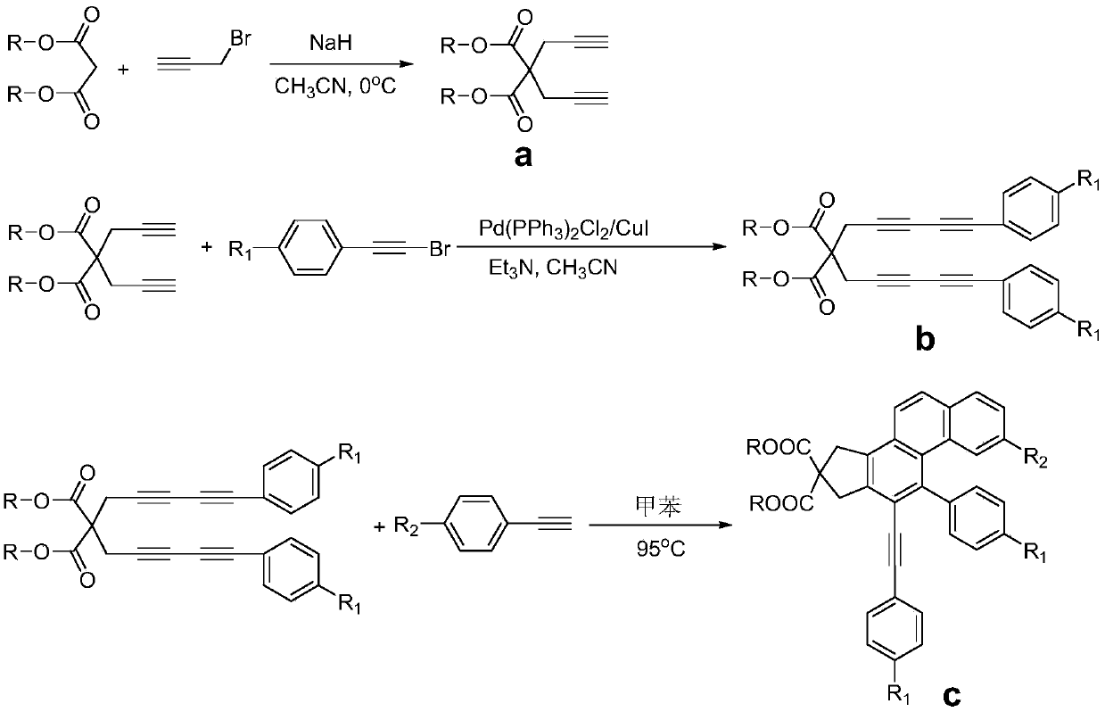 Polysubstitution phenanthrene derivative and preparation method thereof