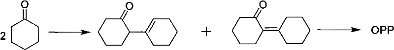 Synthetic method of o-phenylphenol