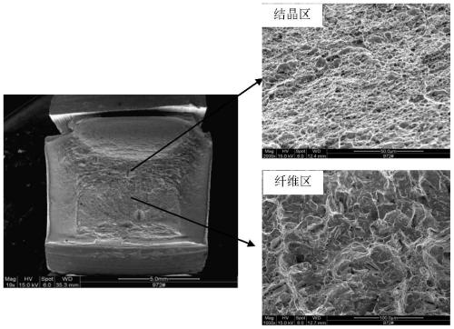 9Ni steel fracture fiber rate judgment method