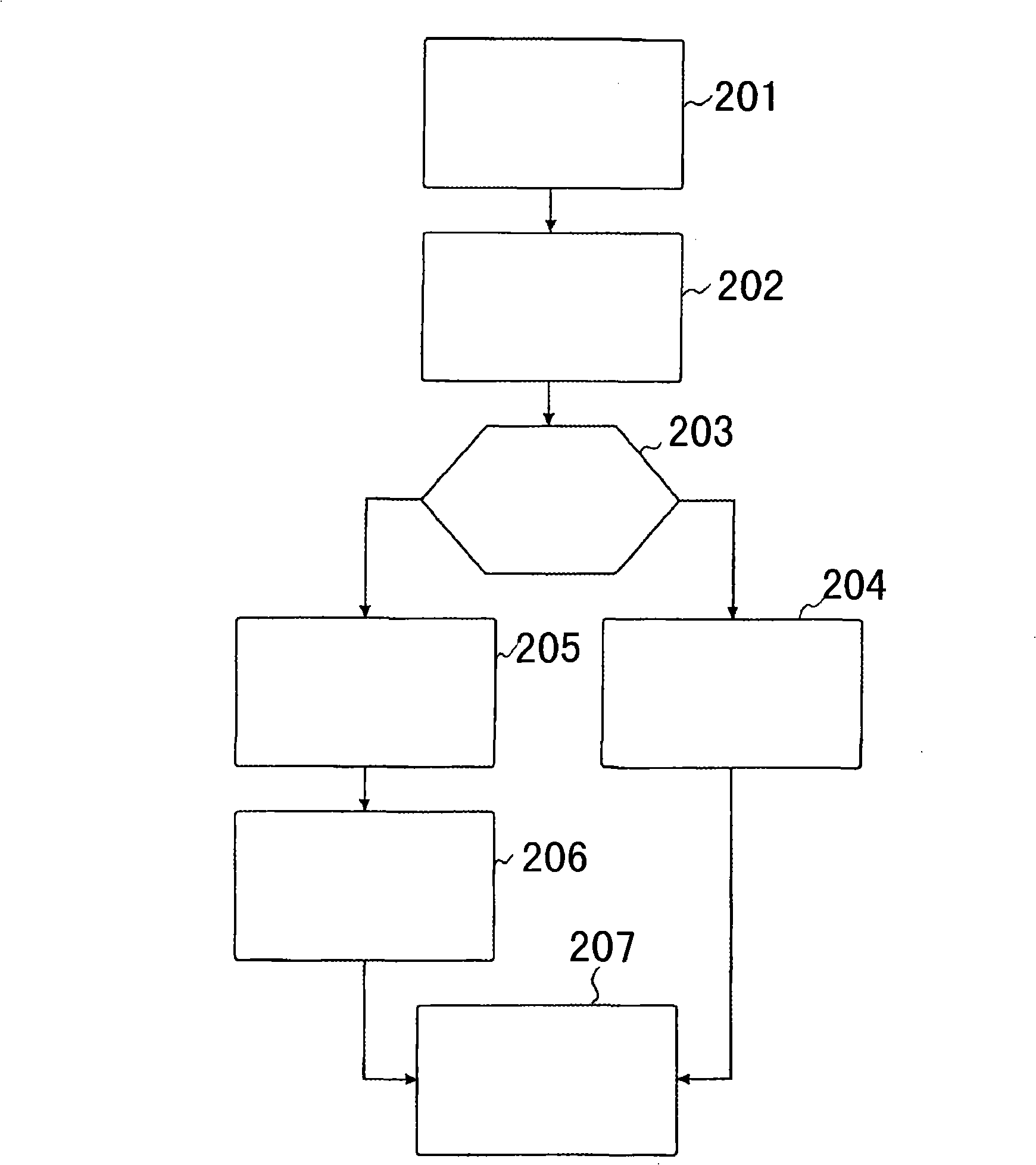 Method for providing assistance data to a mobile station of a satellite positioning system