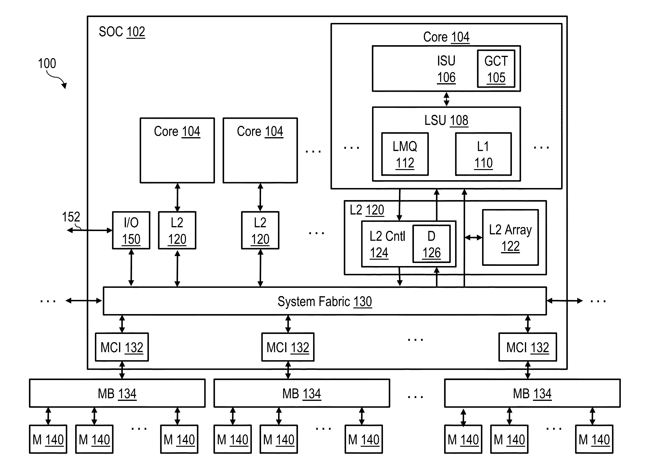 Selective posted data error detection based on request type