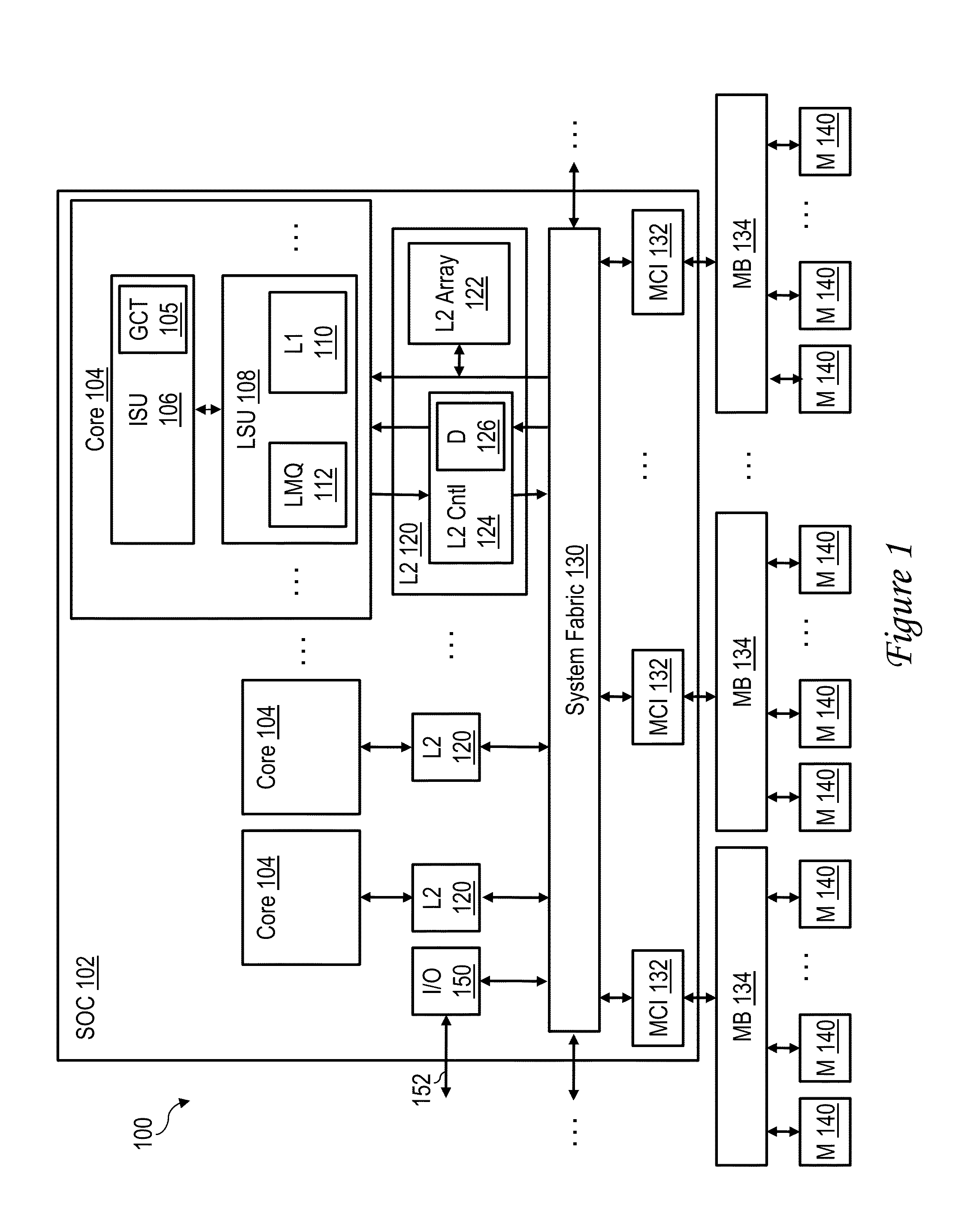 Selective posted data error detection based on request type