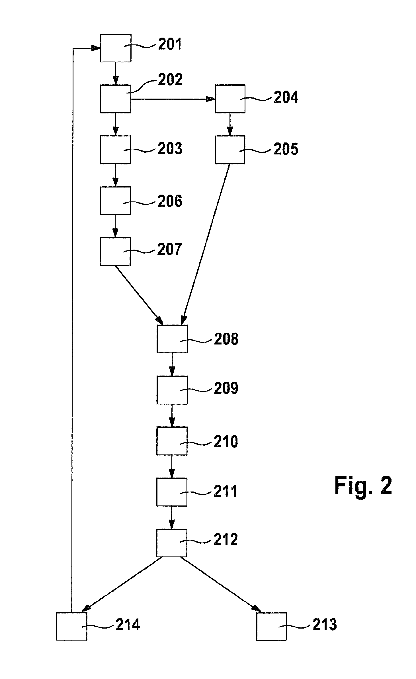 Method for conveying a metered hydraulic volume in a vehicle braking system by means of an electrically driven motor pump assembly and vehicle braking system