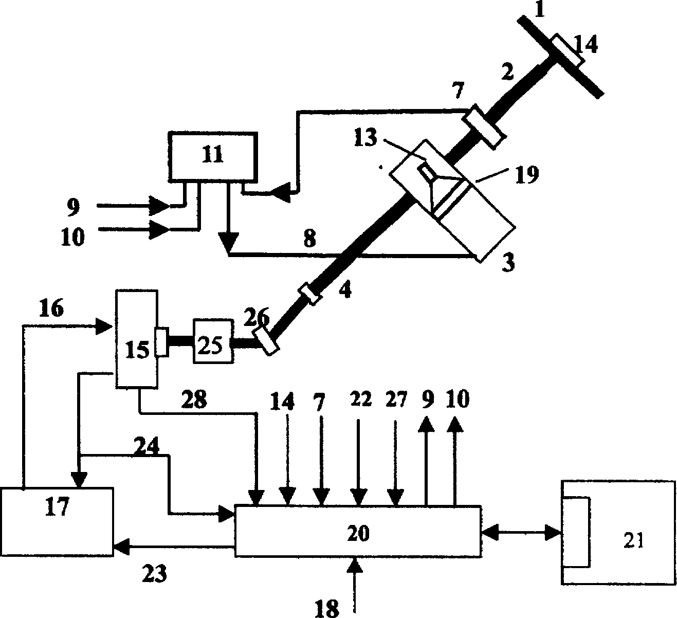 Automobile electric power-assisted steering system simulation testing arrangement