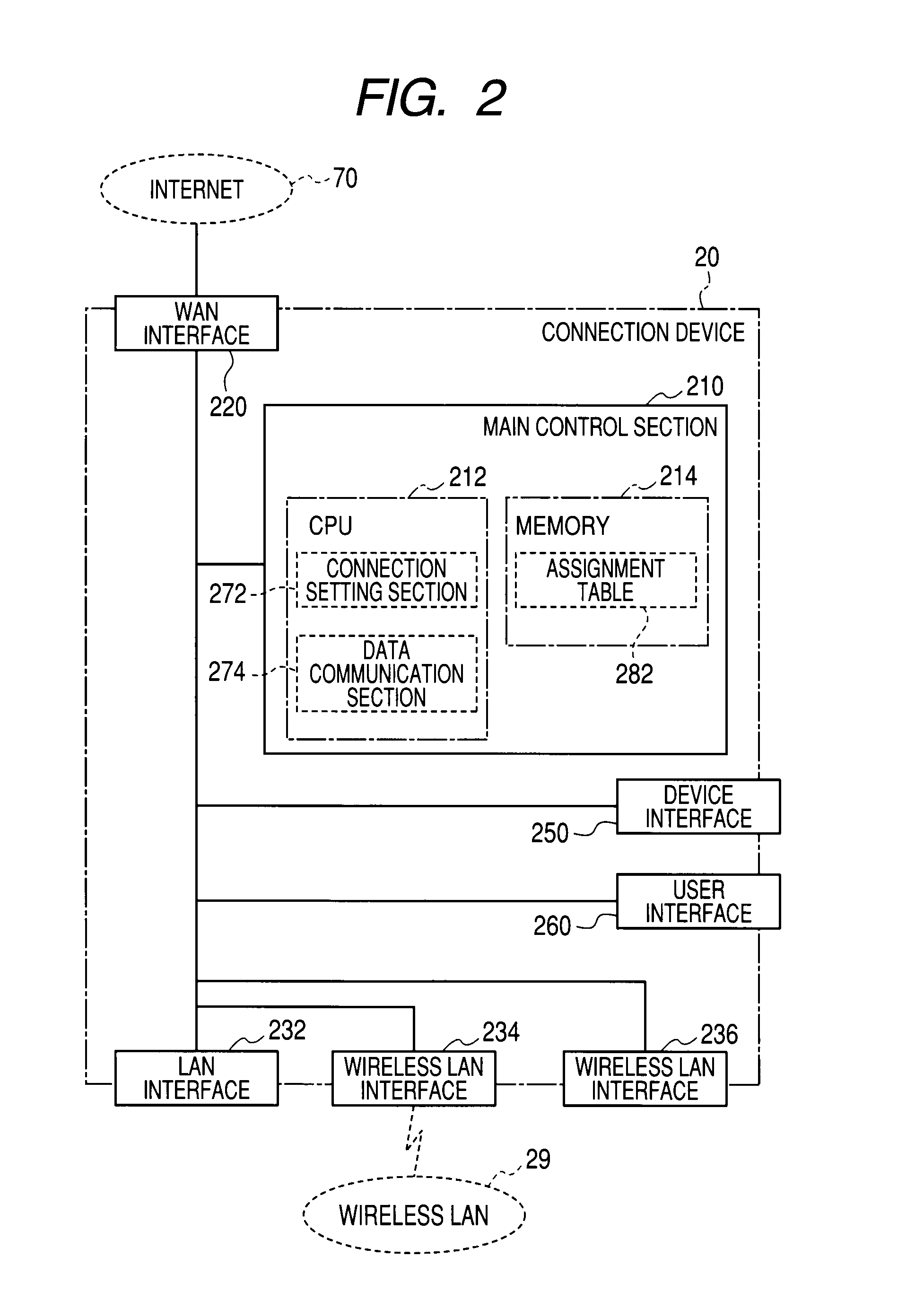 Wireless communication system, connection device, relay device and registering method