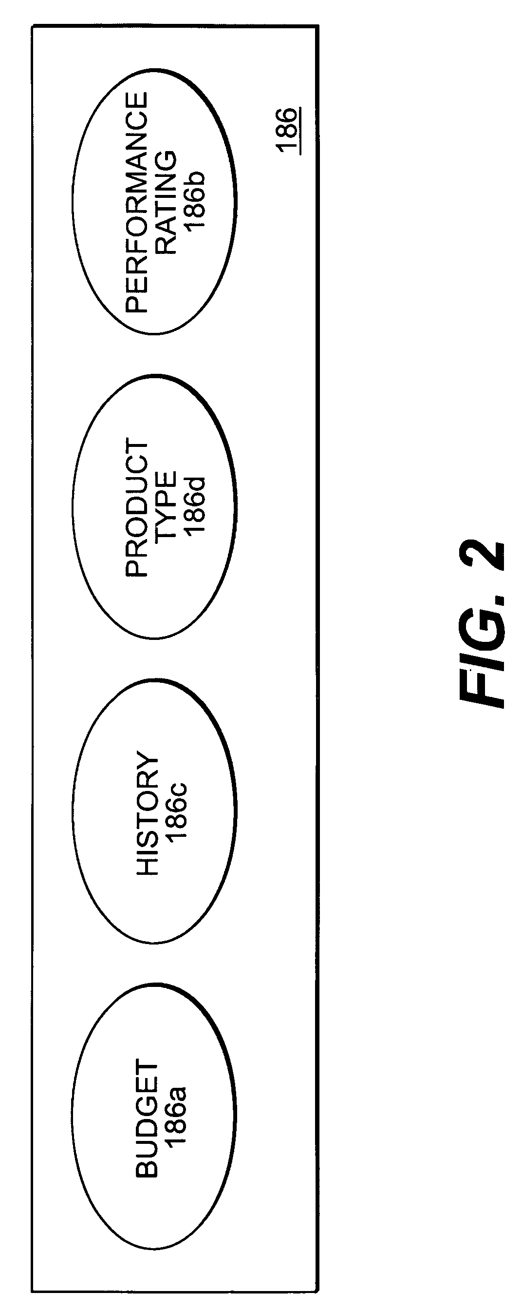 Inventory and revenue maximization method and system
