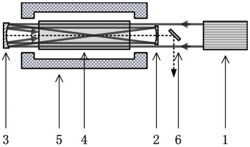 Excimer Broadband Pumped Alkali Metal Laser Using Negative Branched Confocal Unstable Cavity Structure