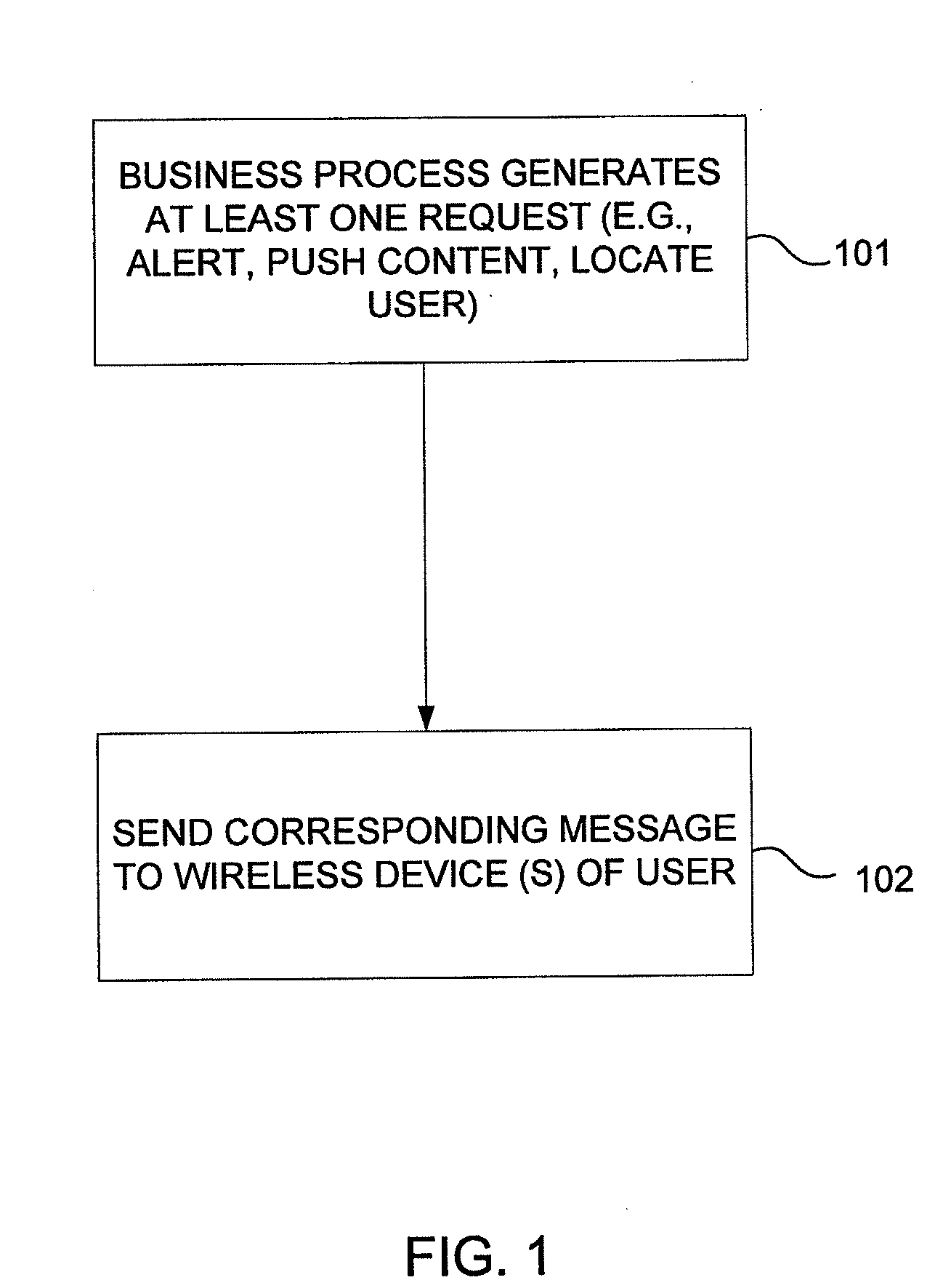 Conditional Establishment of a Communications Connection with a Mobile Terminal in Response to a Query From the Mobile Terminal