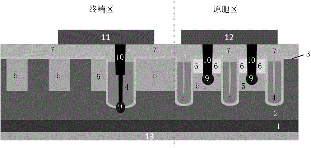 Structure of groove type MOSFET and manufacturing method