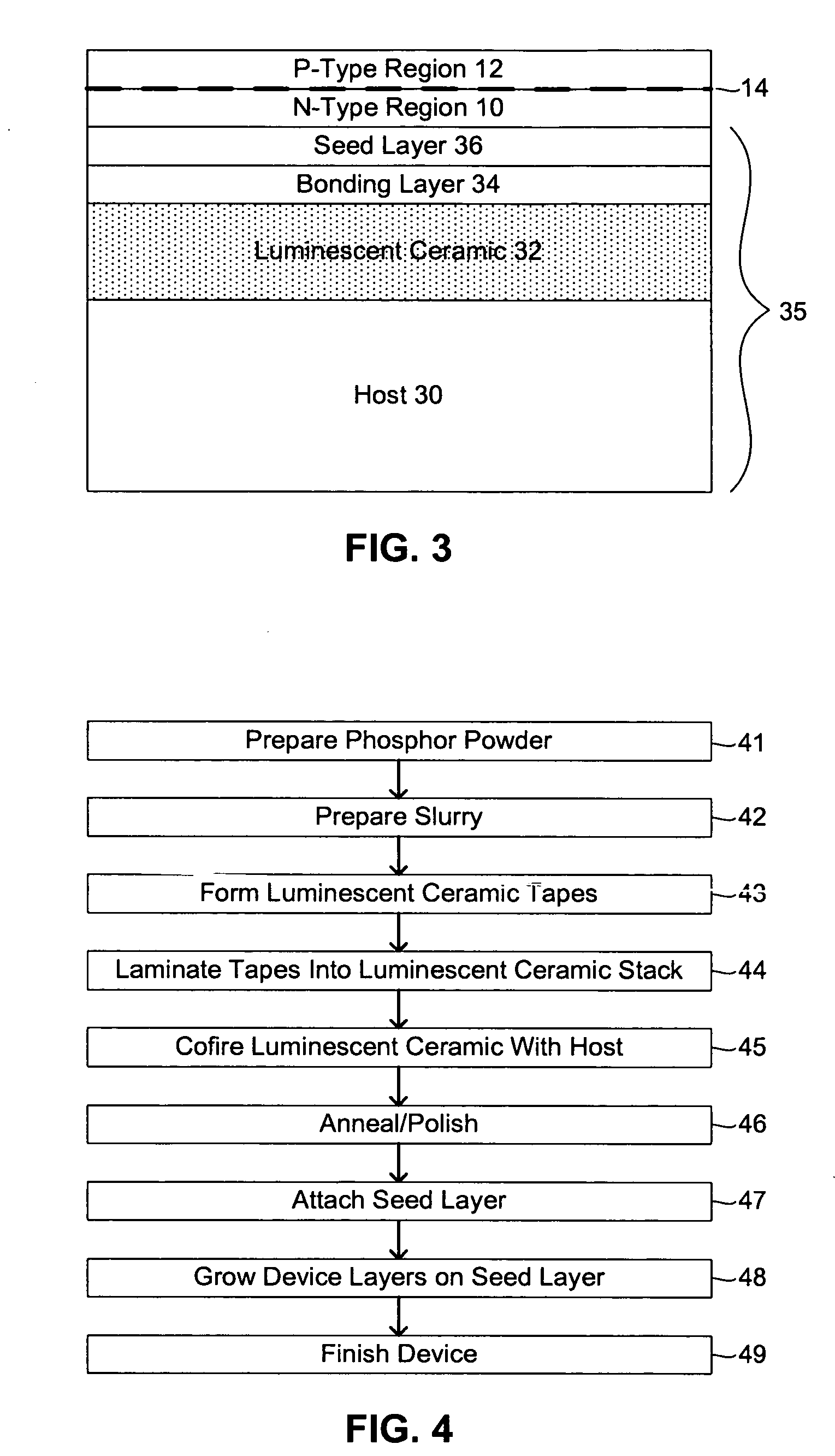 Luminescent ceramic element for a light emitting device