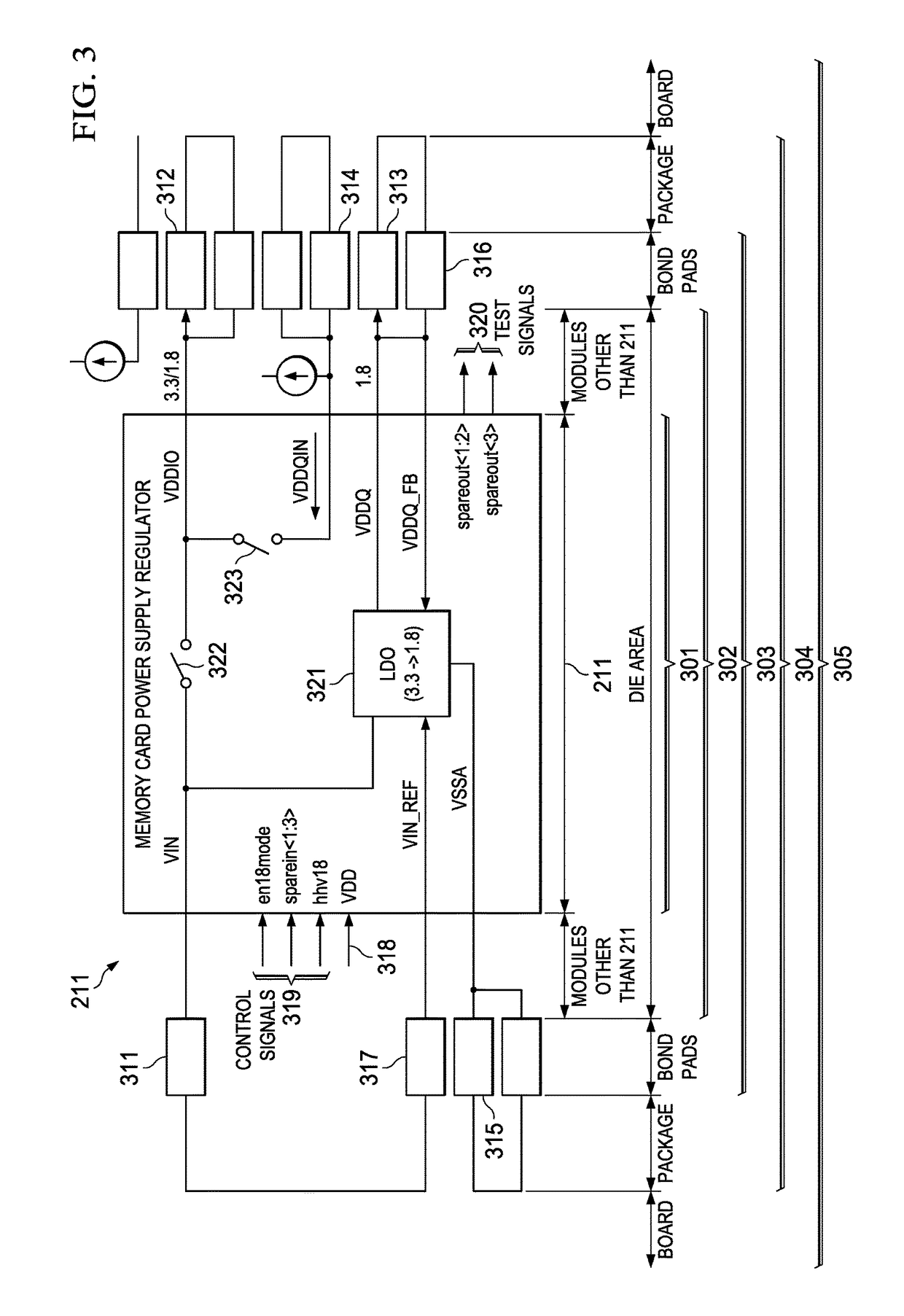 Integrated Power Supply Scheme for Powering Memory Card Host Interface
