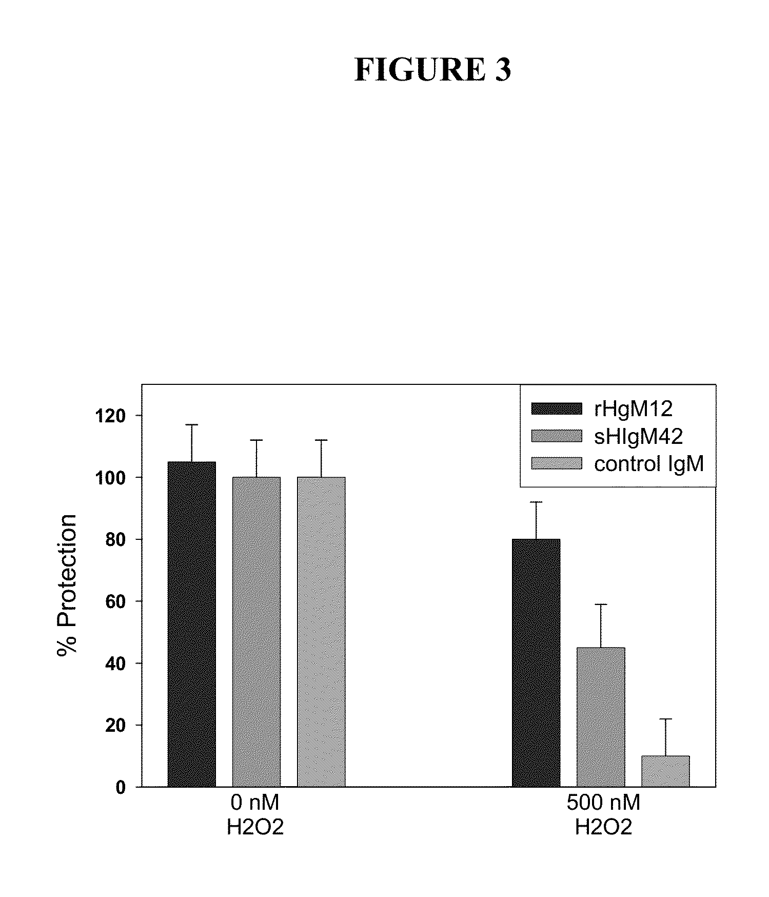 Human antibodies and diagnostic and therapeutic uses thereof for the treatment of neurological disease