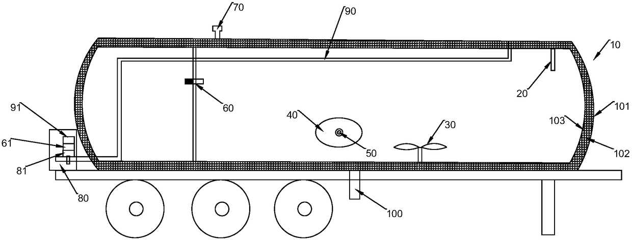 Intelligent aseptic transport tank