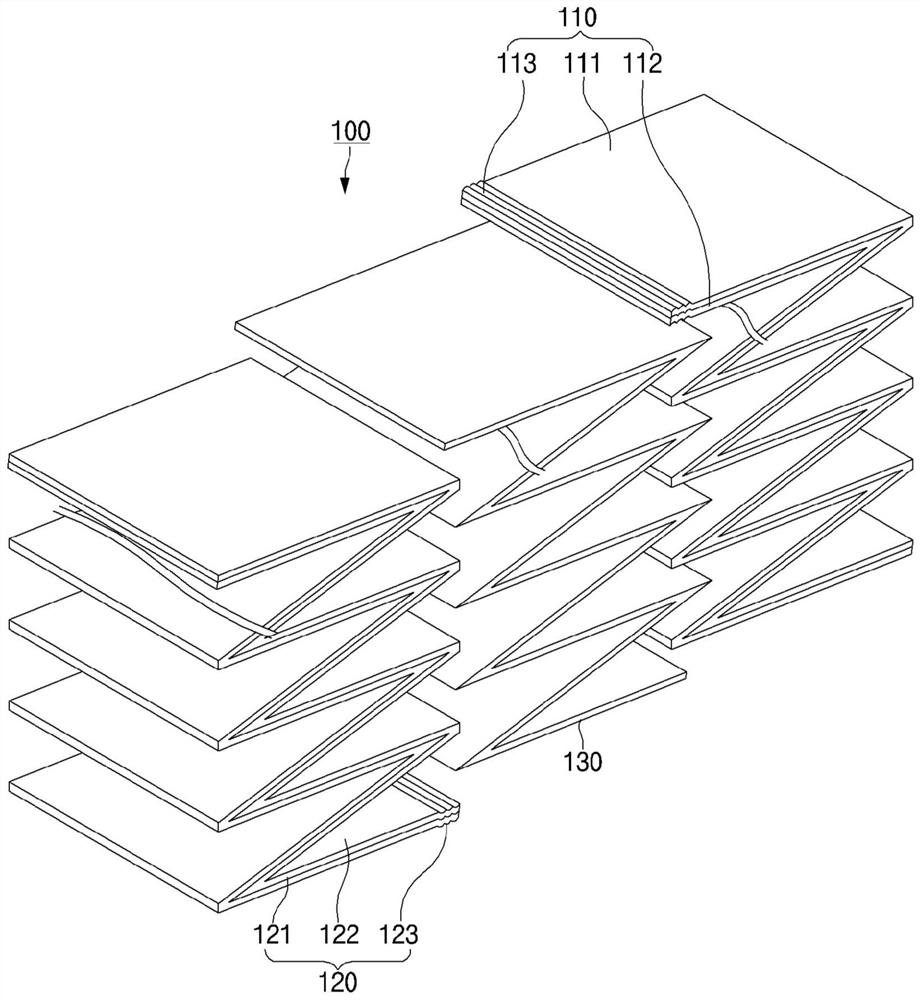 Secondary battery and method for manufacturing same