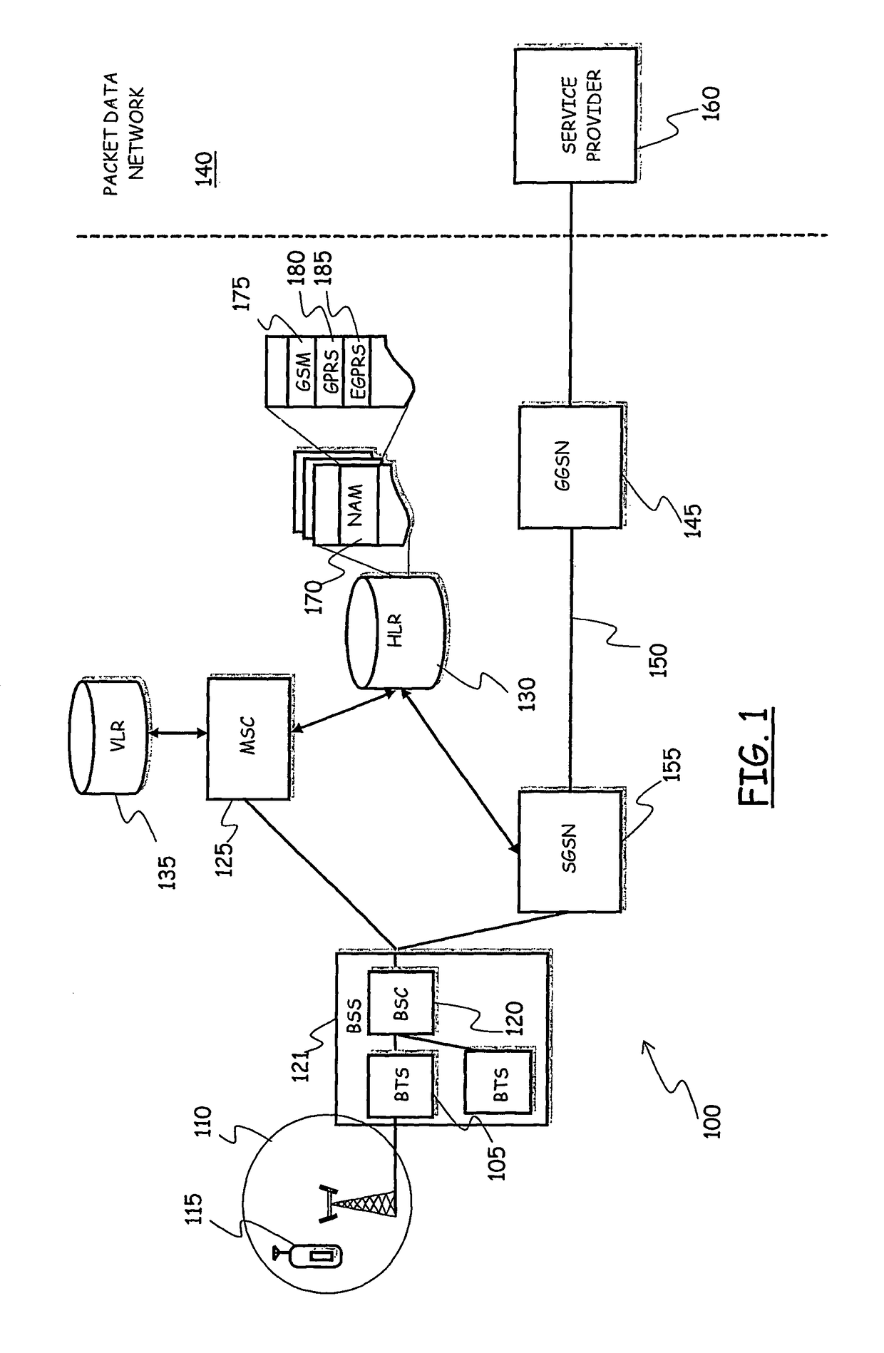 Method of operating a wireless communications network, and wireless communications network implementing the method