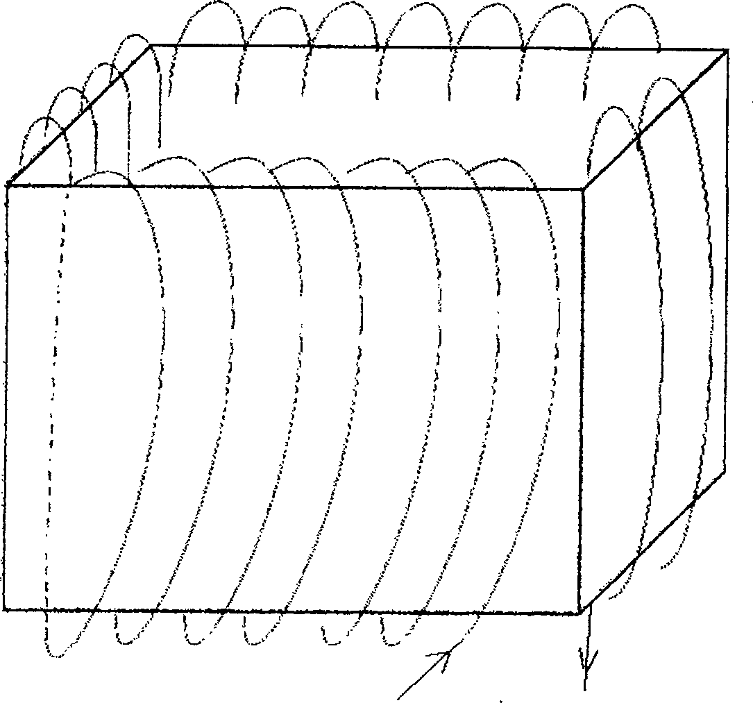 Electromagnetic induction type plasma flat backlight source