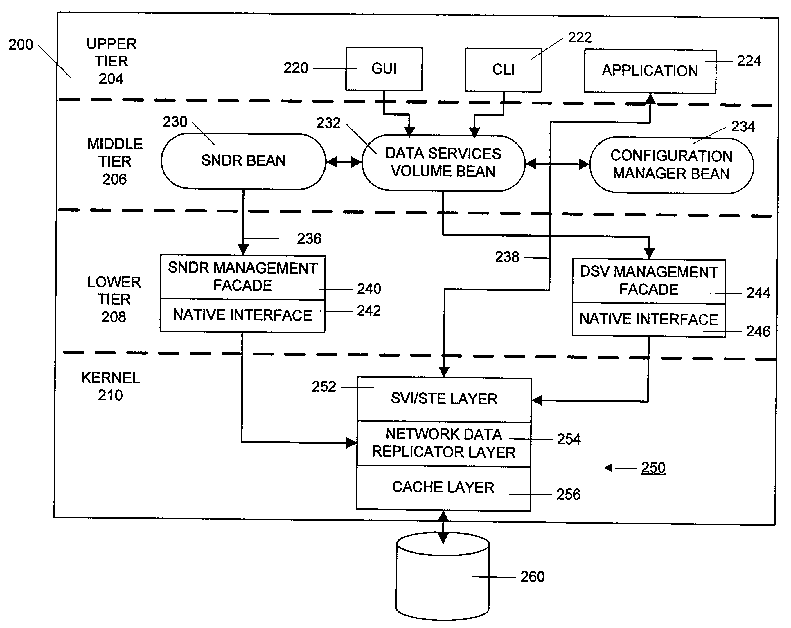 Method and apparatus for managing data volumes in a distributed computer system