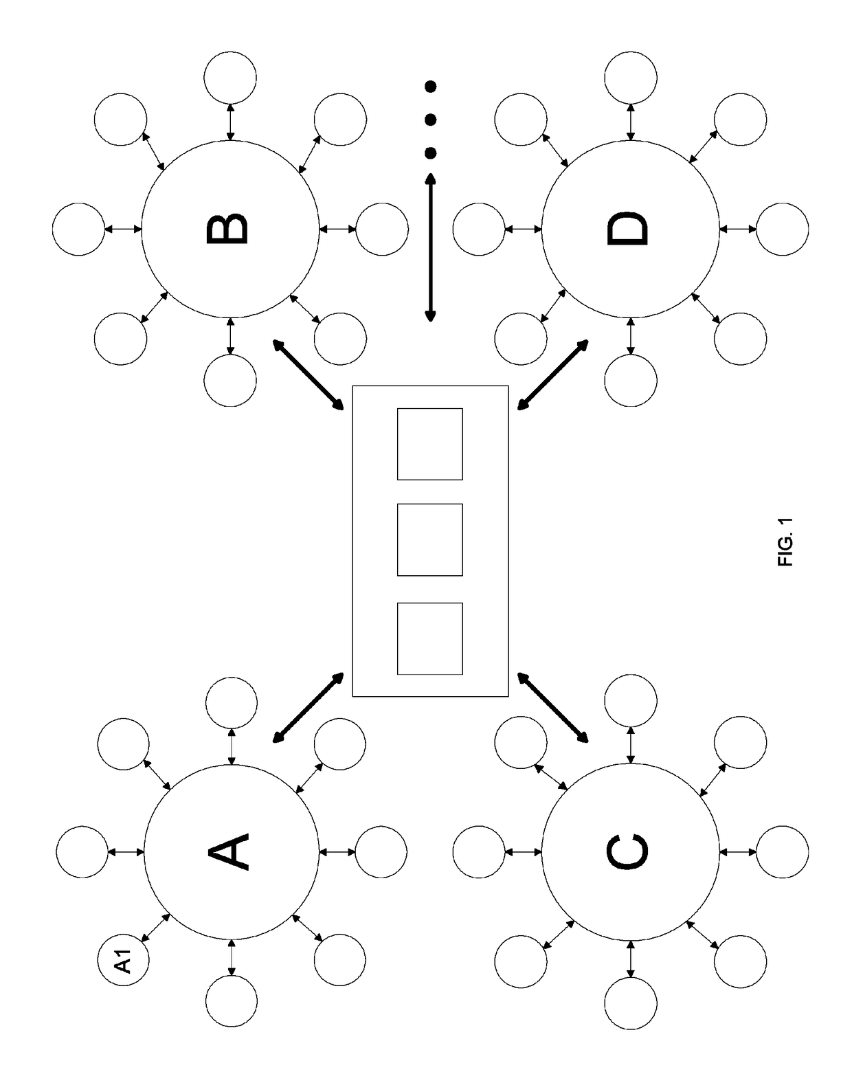 Systems and methods of sharing information through a tag-based consortium