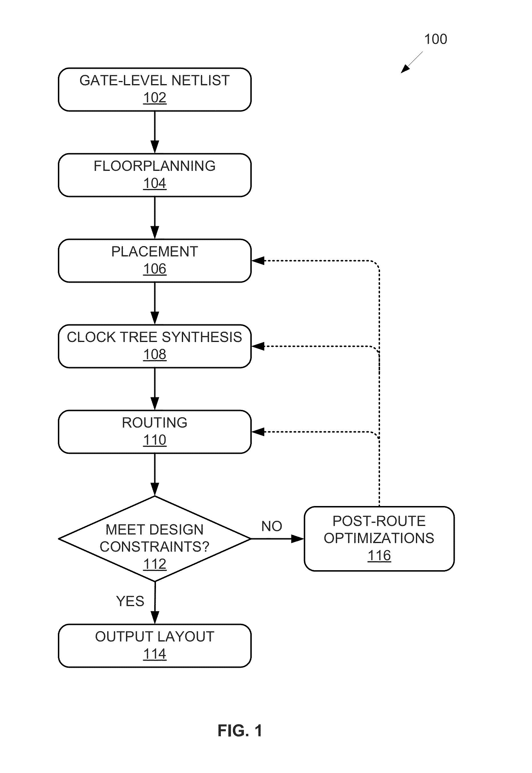 Method and apparatus to generate pattern-based estimated rc data with analysis of route information