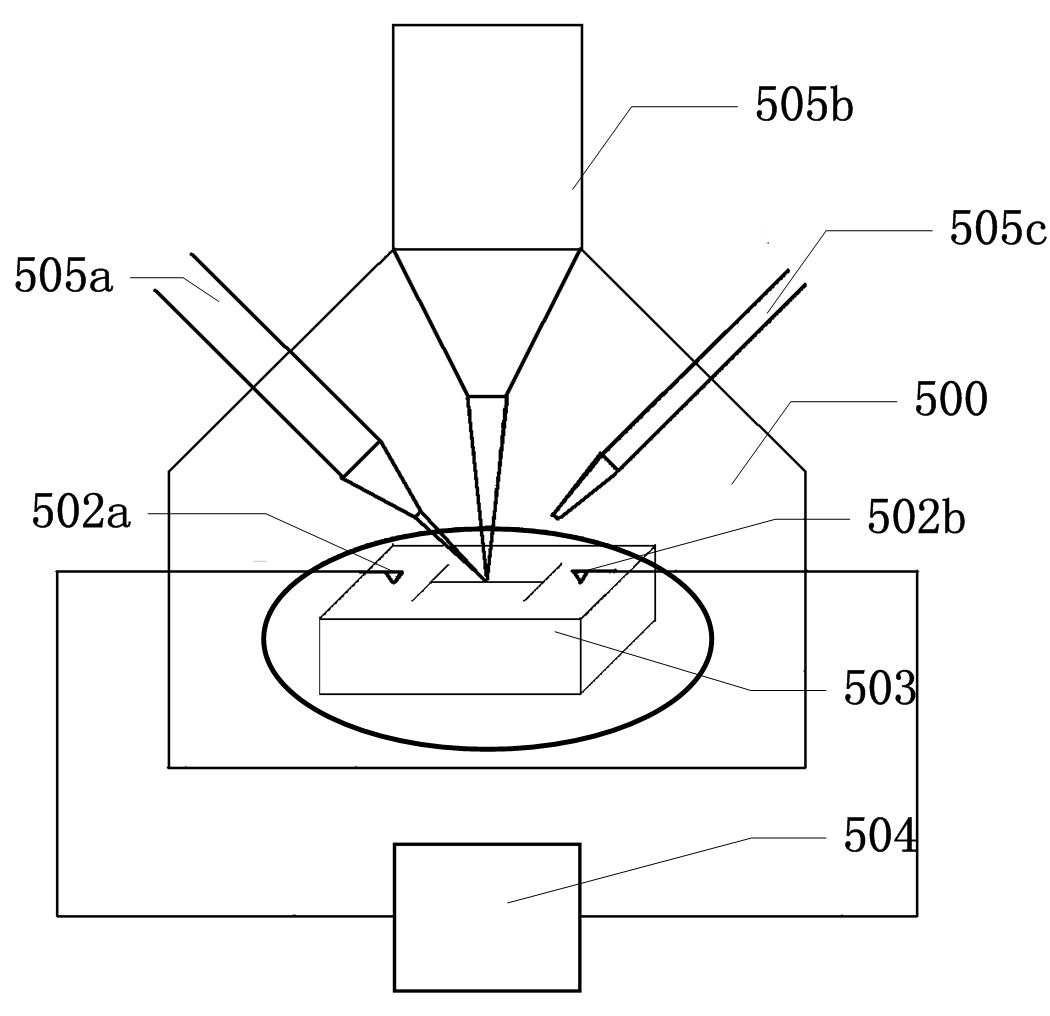 Semiconductor material measuring device and method for in-situ measurement of interface defect distribution
