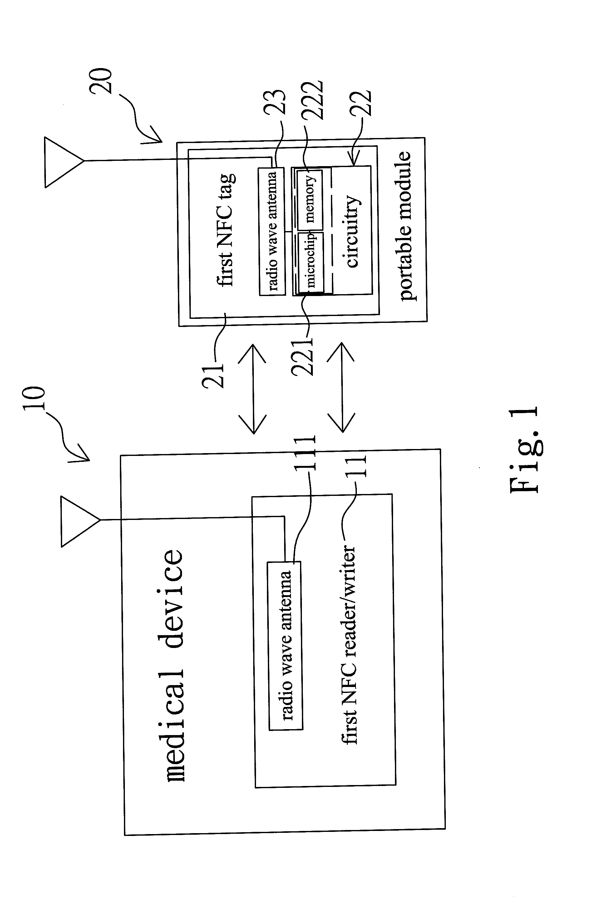 Near field communication enabled medical device system