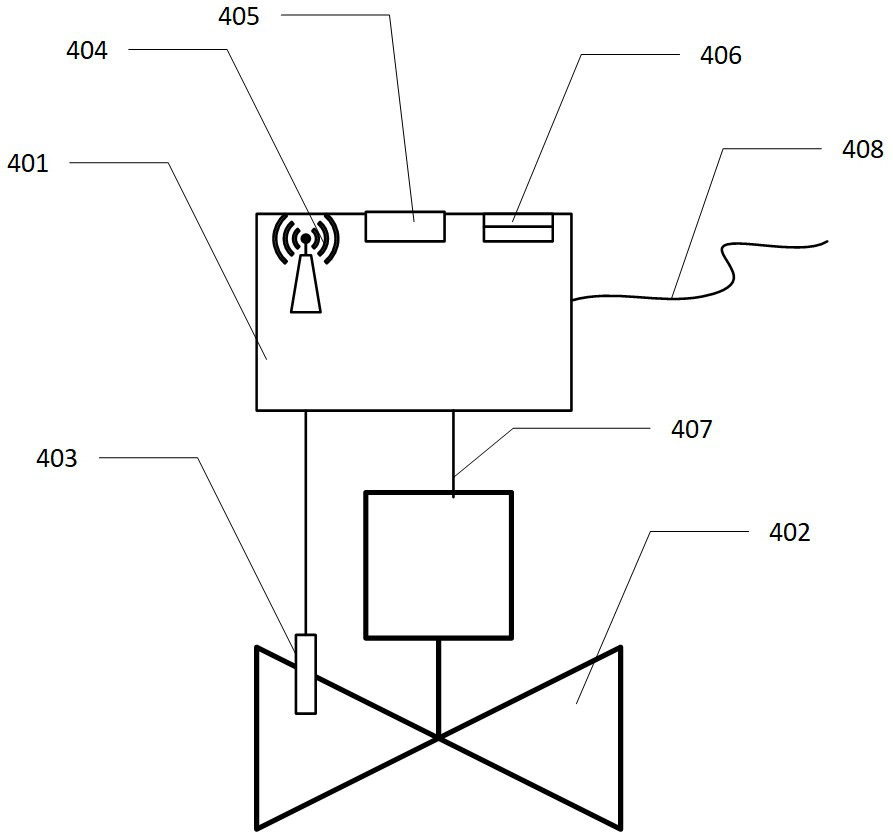 Brand-new central heating and cooling method